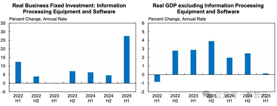 被21家顶级VC拒绝的Anthropic：AI史上最昂贵的一次「看走眼」
