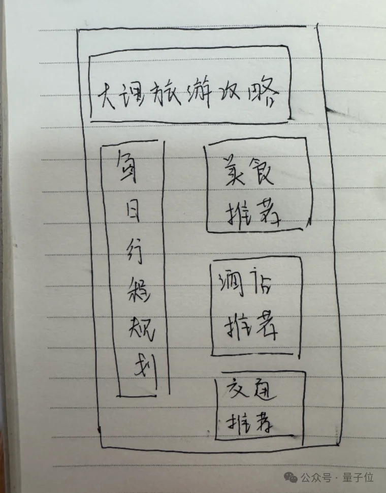 中国最强编程模型来了! 阿里Qwen3.6-Plus性能直逼Claude,国产大模型杀入决赛圈