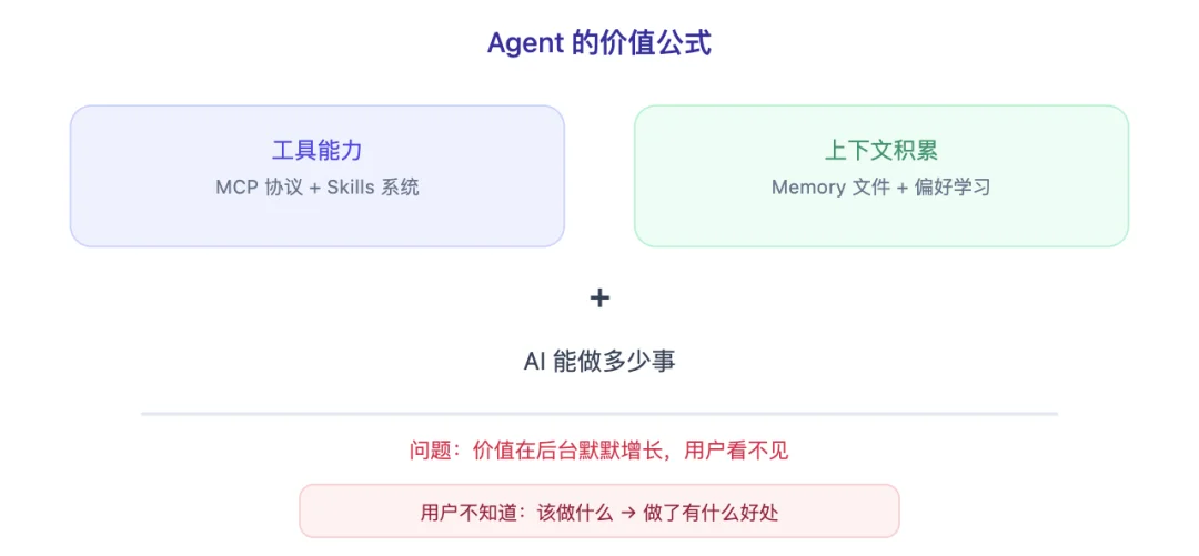 为什么要把 Agent 变成一只宠物？