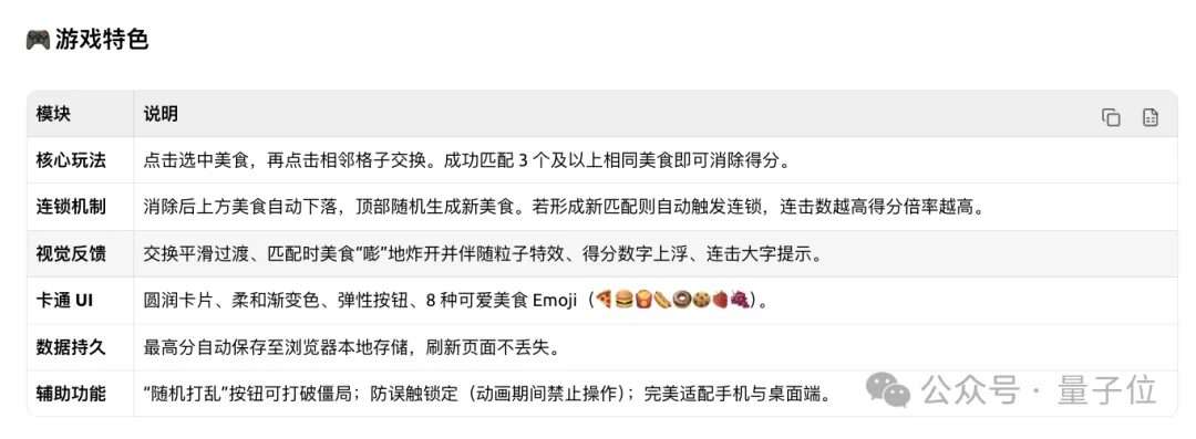 中国最强编程模型来了! 阿里Qwen3.6-Plus性能直逼Claude,国产大模型杀入决赛圈