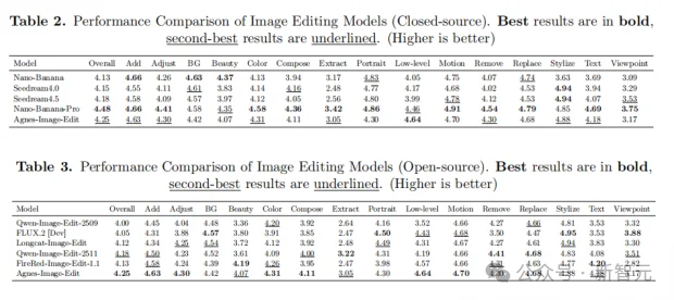 斯坦福MIT天团出手！1美元养龙虾，图文视频全包，打工人神外挂