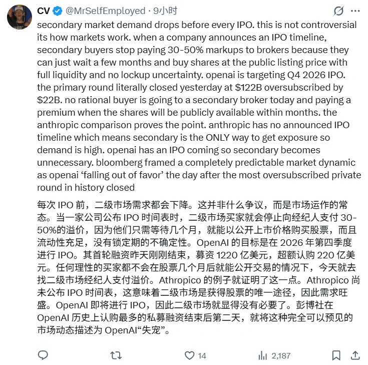 OpenAI刚融到1220亿美元,却在二级市场「没人接盘」?