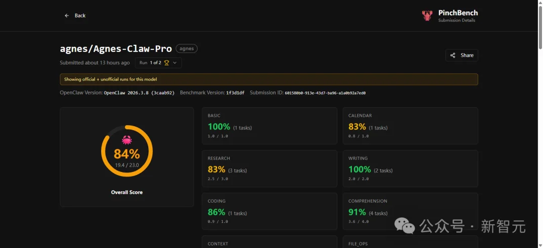 斯坦福MIT天团出手！1美元养龙虾，图文视频全包，打工人神外挂