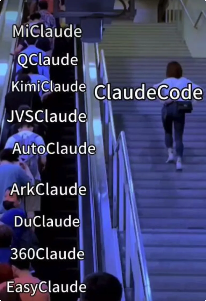 Claude Code 源码震撼泄露，一起学习下最前沿的 Harness 工程