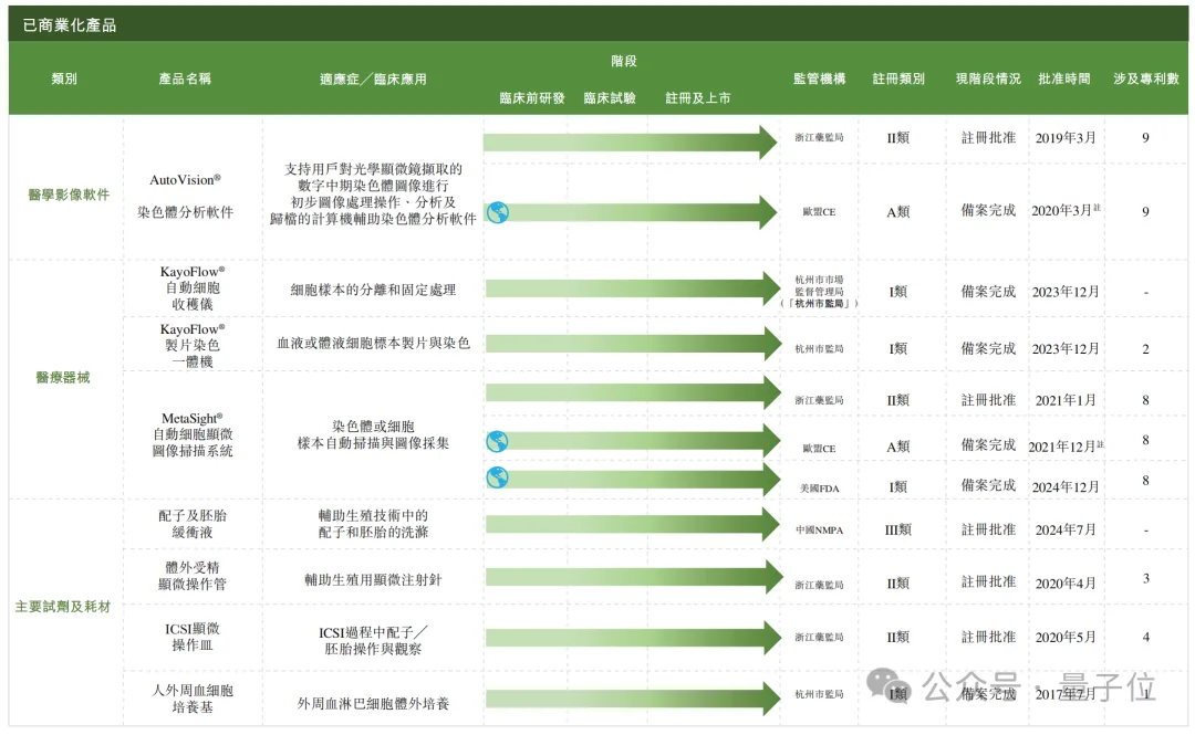 上市首日大涨111%!智谱MiniMax之后,德适交出大模型商业化最硬核答卷