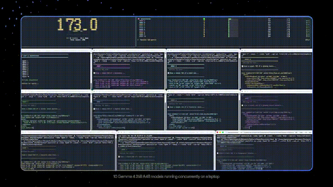 谷歌Gemma 4深夜突降，31B爆杀20倍巨头！手机跑全血「龙虾」