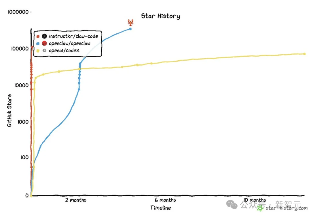 Anthropic一夜震撼升级：Claude获得「永久在线」！全球打工人变天