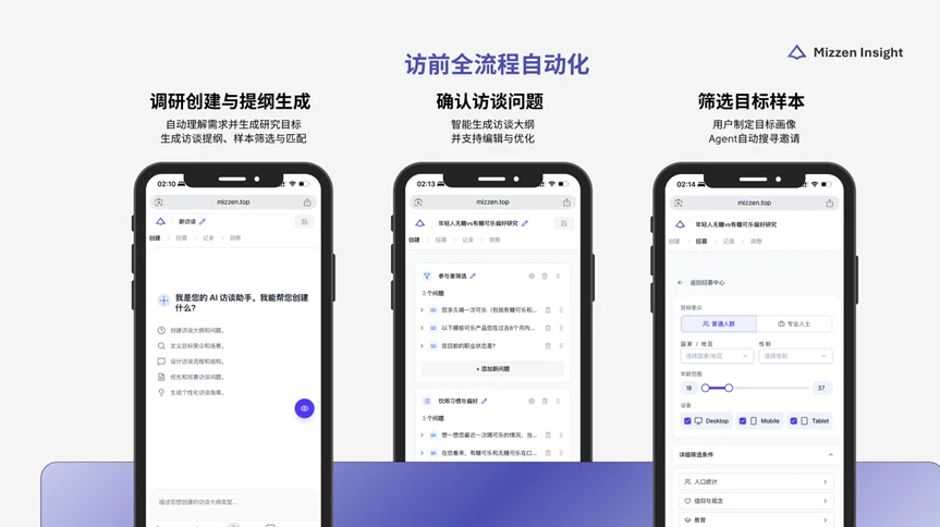 独家｜4个月从0到300+客户，Mizzen Insight完成近千万美元天使轮+融资