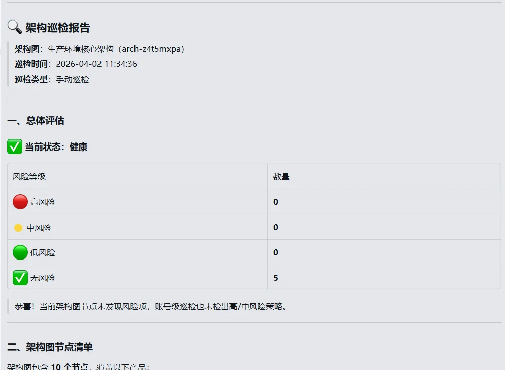 腾讯云推出“领域虾”CloudQ：把企业云上治理，装进你每天都在用的聊天框