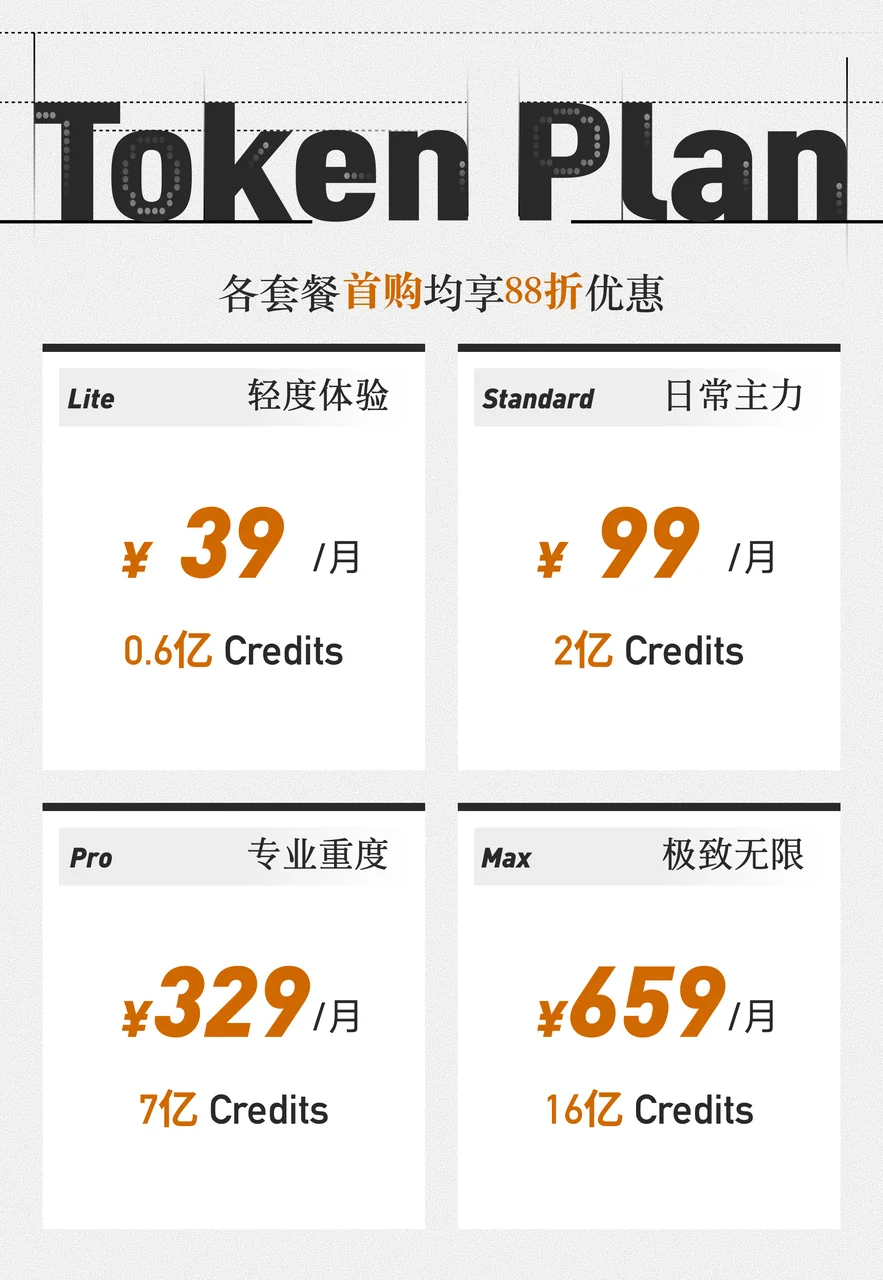 Xiaomi MiMo Token Plan 全球发布