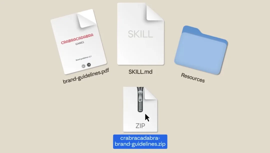 疯狂的Skill