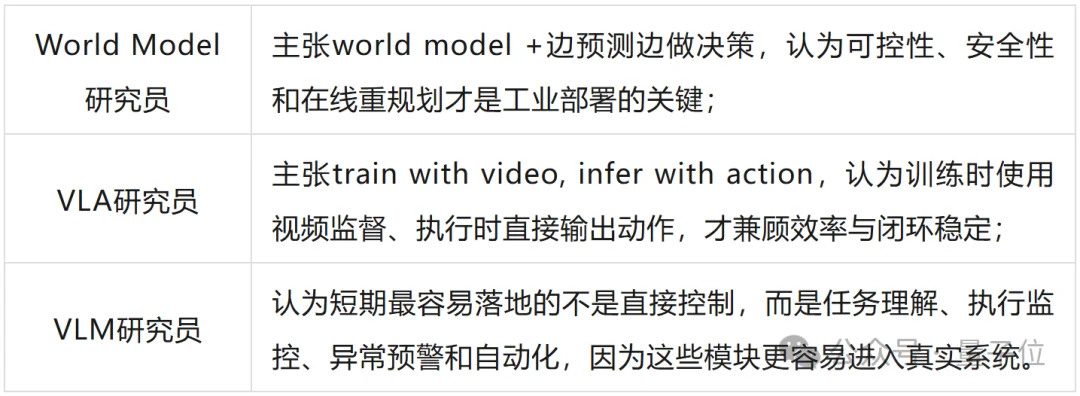 Claude Code Harness+龙虾科研团来了!金字塔分层架构+多智能体讨论,单人也能跑出「实验室」科研