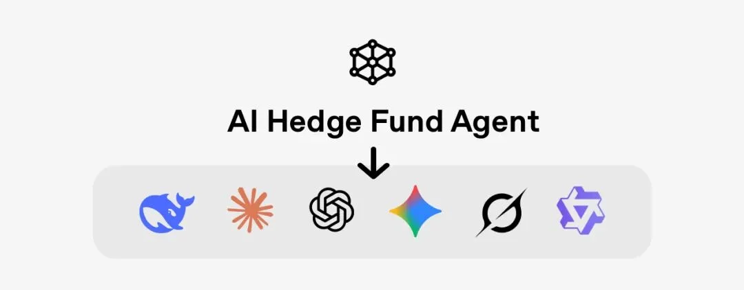 给6个AI各发10万美元炒股半年，大部分跑赢了大盘