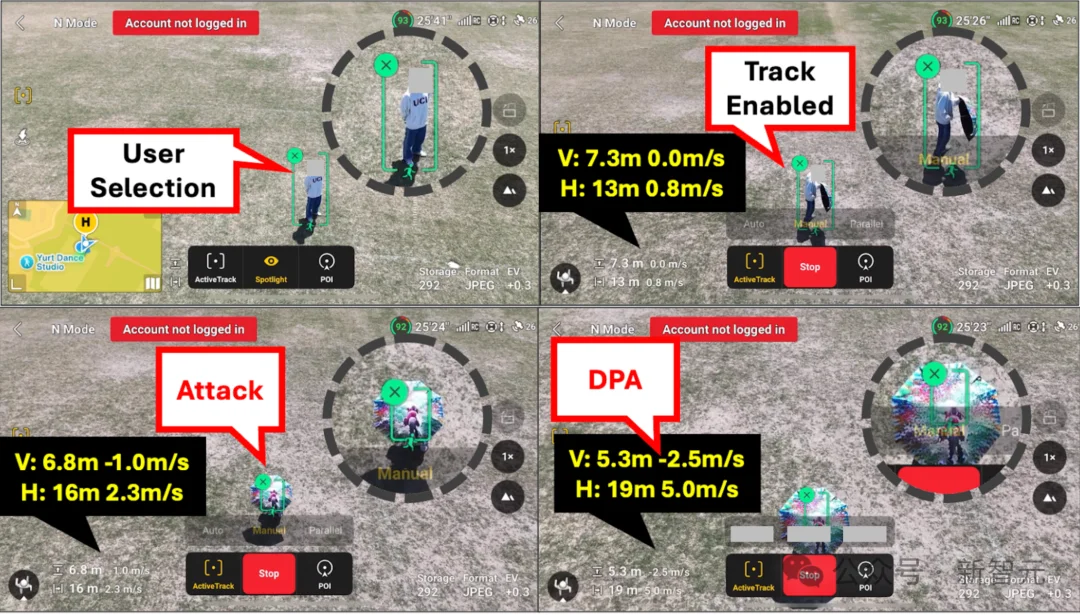 用雨伞「钓」无人机？首个针对自主目标跟踪闭环系统的物理攻击
