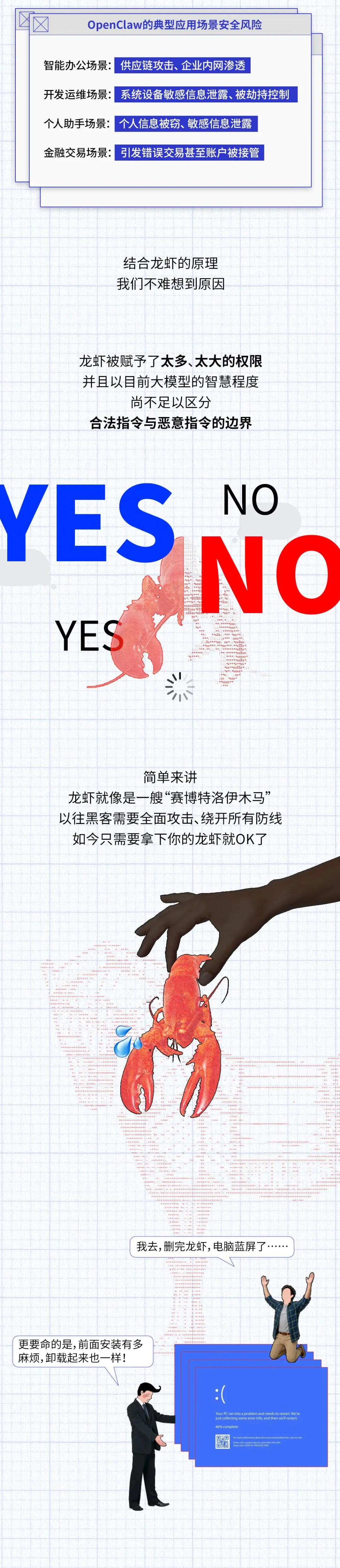 火爆全球的OpenClaw养龙虾，为什么突然降温了？