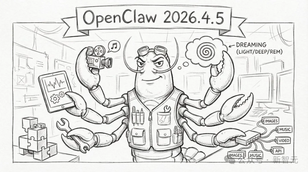 Anthropic封杀48小时，逼出OpenClaw最强反击！龙虾首次会生视频了