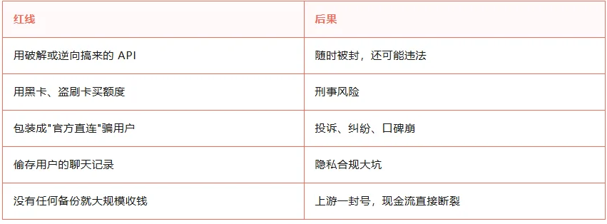 不做产品，只做 Token 中转——卖 Token 到底怎么赚钱