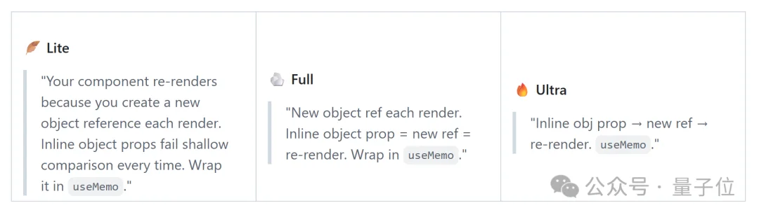 省token神器3天狂揽4.1k星！19岁小哥开发，信息无损最高省87%