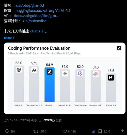 正面硬刚Claude Opus 4.6:我们给GLM-5.1使了三个“绊子”,它居然…