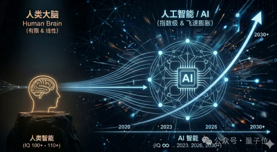 Skill vs App：一场入口范式的争夺