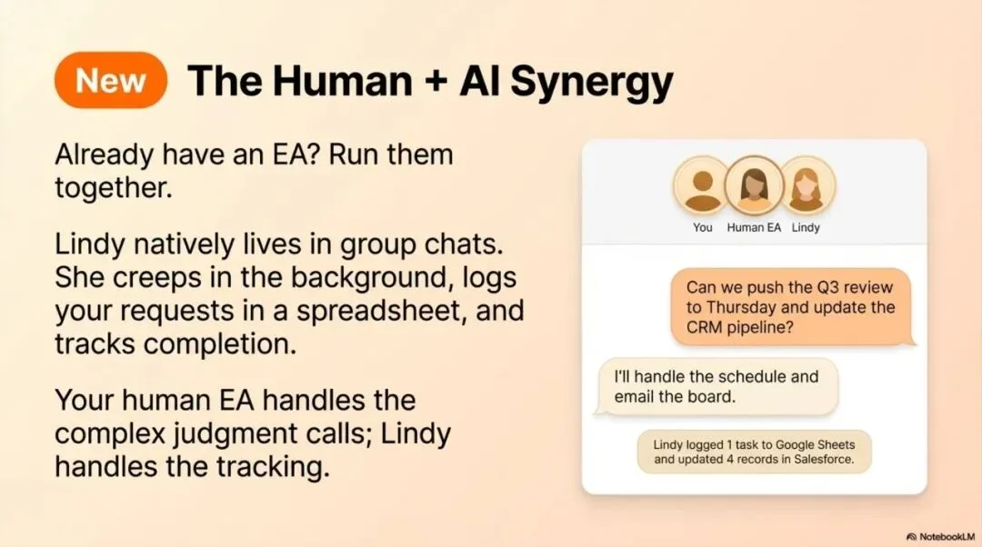 AI私人助理住进了iMessage：两步设置、$49/月，比你自己还懂你的日程