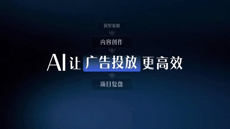 国产AI营销工具来了!工作流被Agent重构,营销物料一键即出