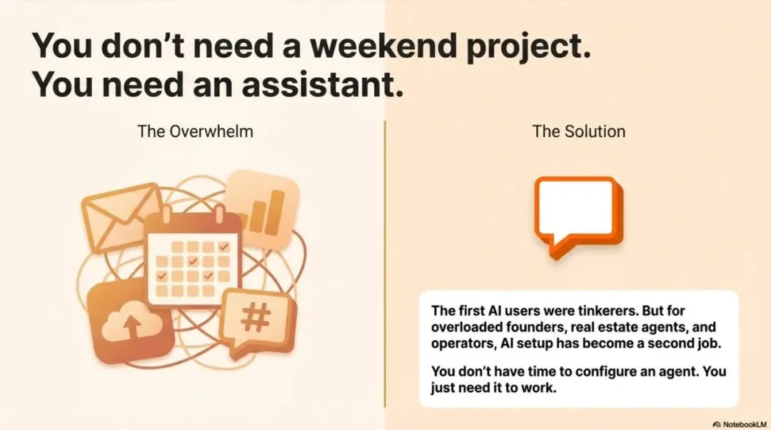 AI私人助理住进了iMessage：两步设置、$49/月，比你自己还懂你的日程