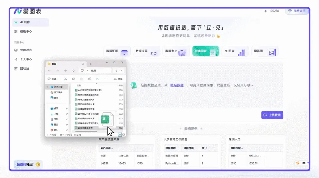 武大文科教授硬核跨界AI：半年项目量猛涨4000%，重构AI图表生产力