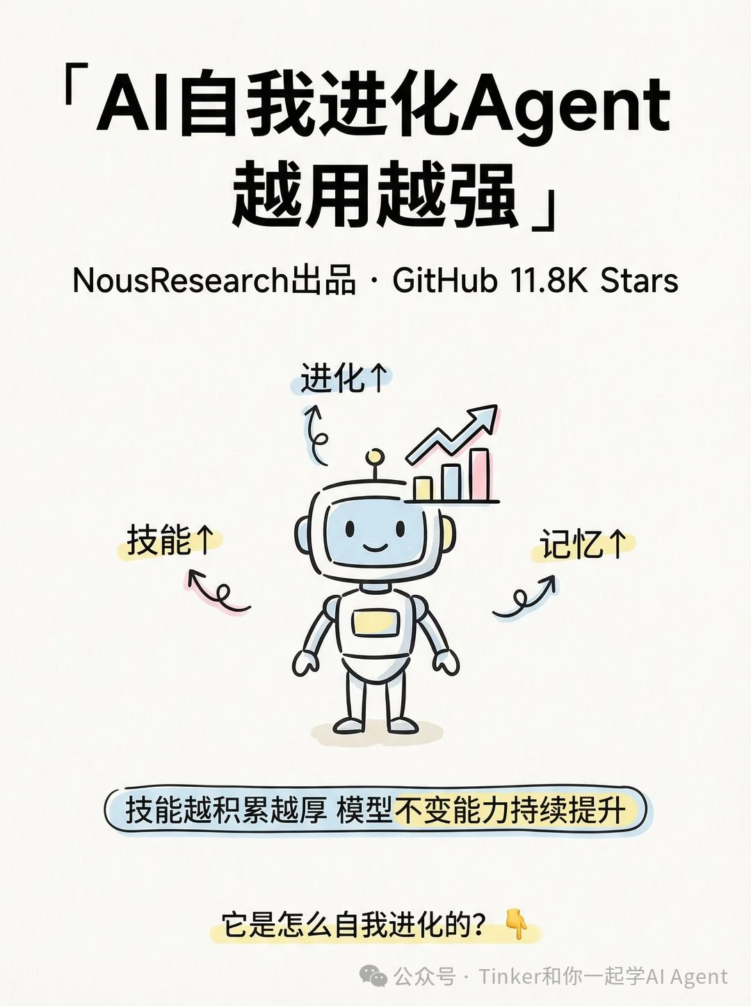 OpenClaw作者不想让你知道的3件事：Hermes Agent内置一键迁移命令，把35万Star对手的整套数据直接搬过来