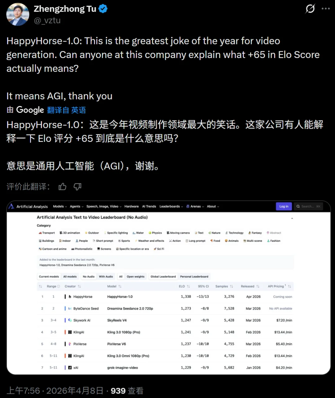 断层碾压Seedance 2.0：神秘「欢乐马」空降榜首，视频AI变天了