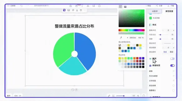 武大文科教授硬核跨界AI：半年项目量猛涨4000%，重构AI图表生产力