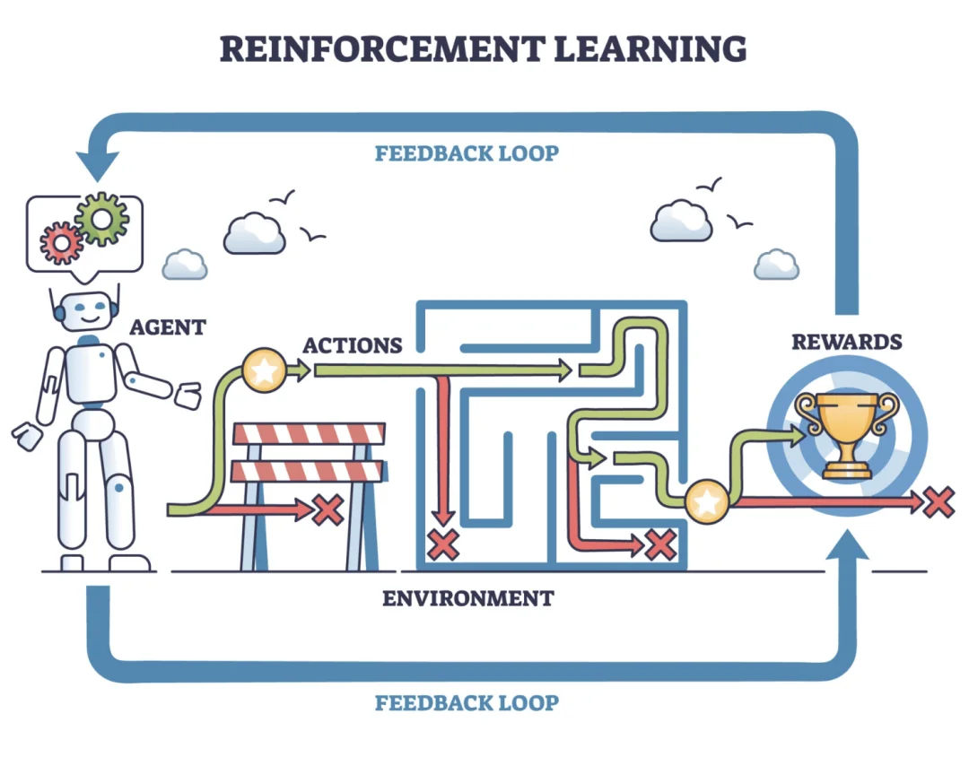 全行业的「龙虾热」中,什么是AI Infra下半场的「神之一手」?