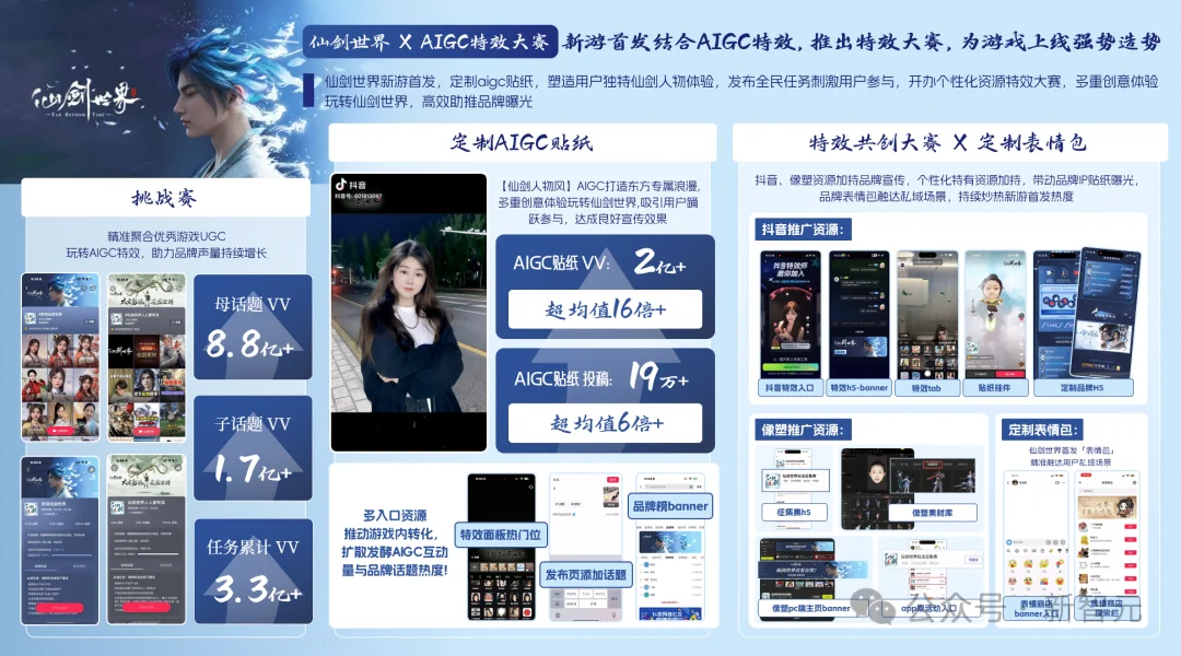 国产AI营销工具来了!工作流被Agent重构,营销物料一键即出