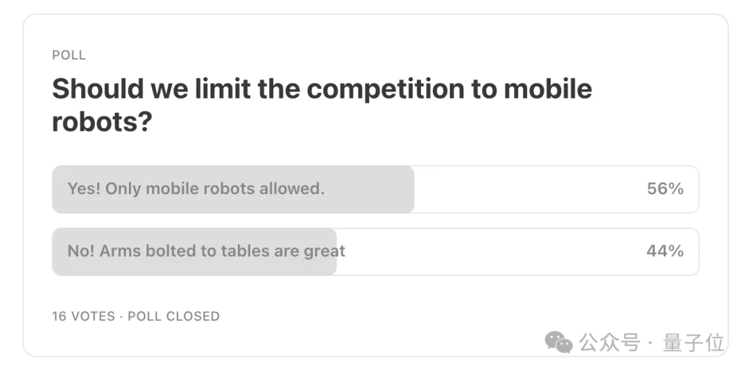 击败PI！星动纪元登顶具身奥林匹克，狂揽三项全球冠军
