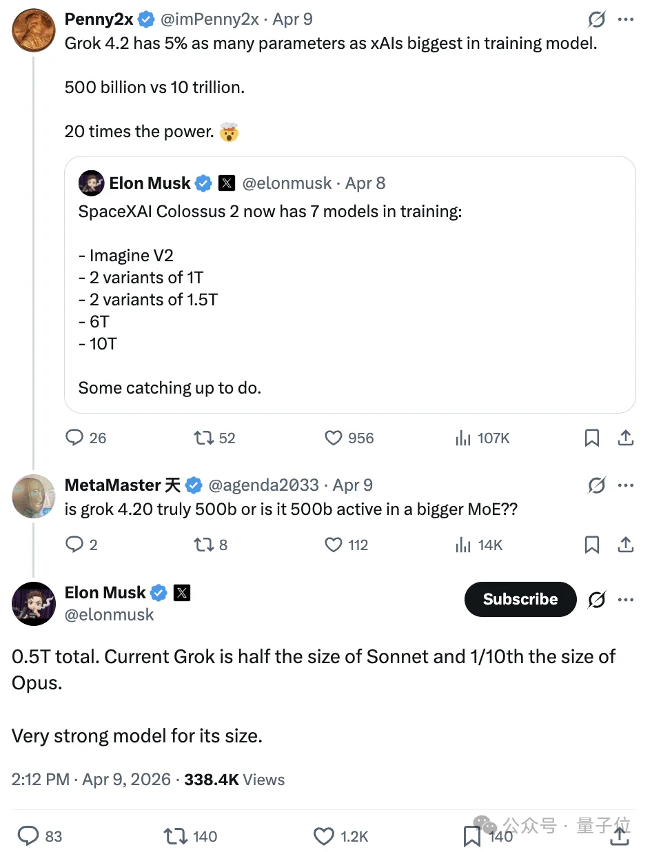 马斯克说漏嘴了!Claude Opus参数5T,Sonnet 1T