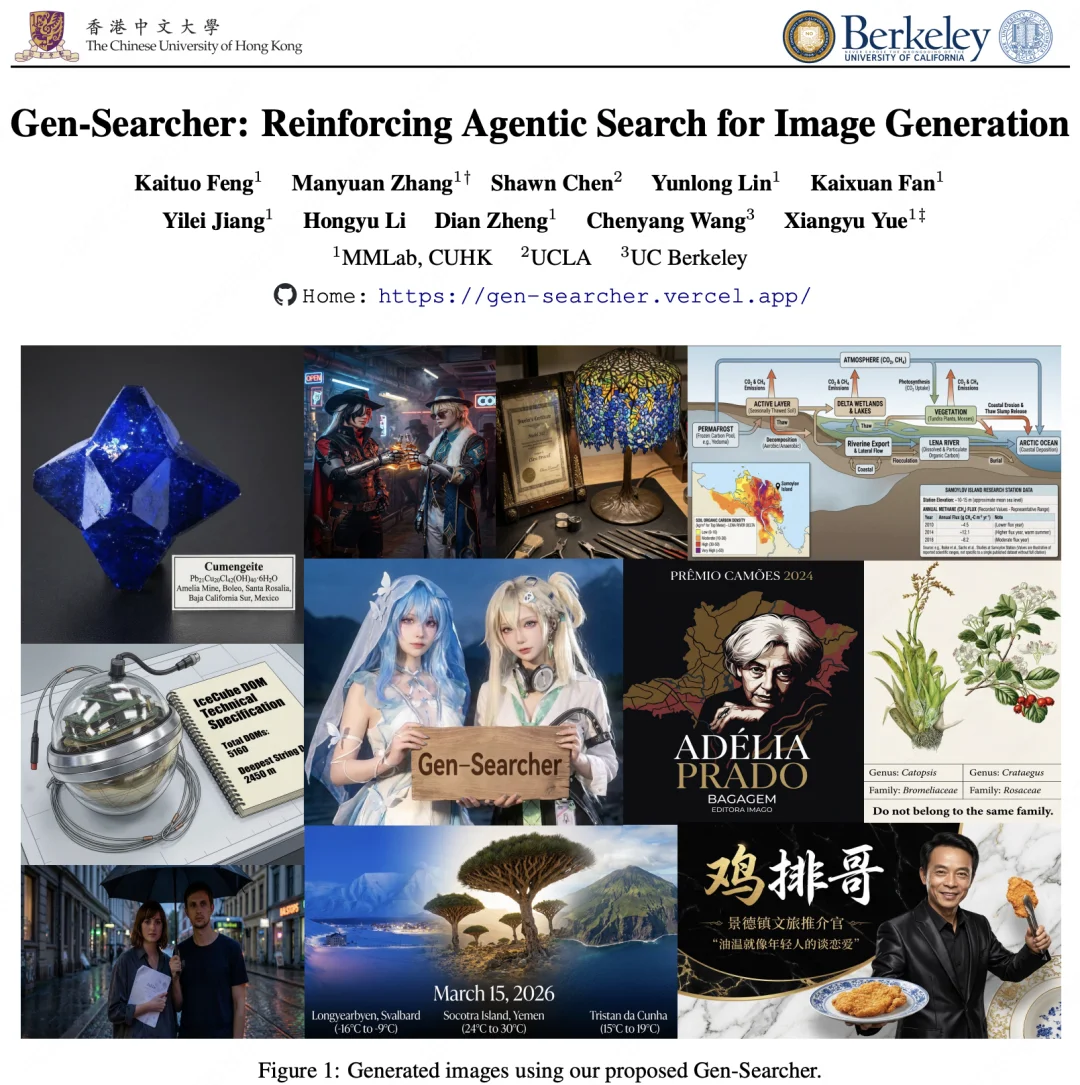 告别直接生成,文生图进入Agent时代:港中文联合伯克利开源Gen-Searcher