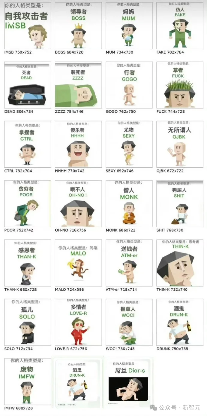 全网玩疯的SBTI,挤爆了服务器!网友用Claude手搓复刻版