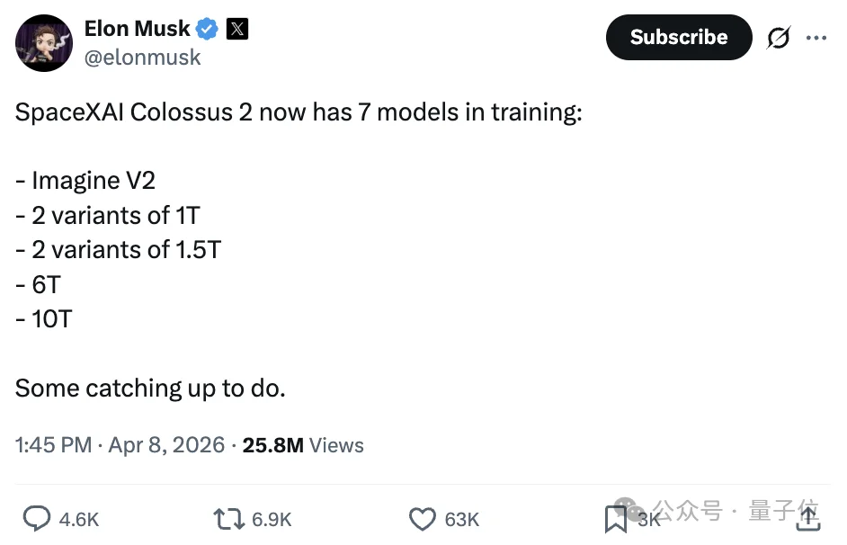 马斯克说漏嘴了!Claude Opus参数5T,Sonnet 1T