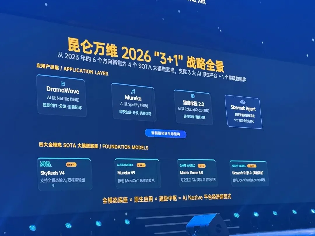 王智、沈今晶、方汉、郑林等等都来了,AIFUT大会Day2上午场全记录。