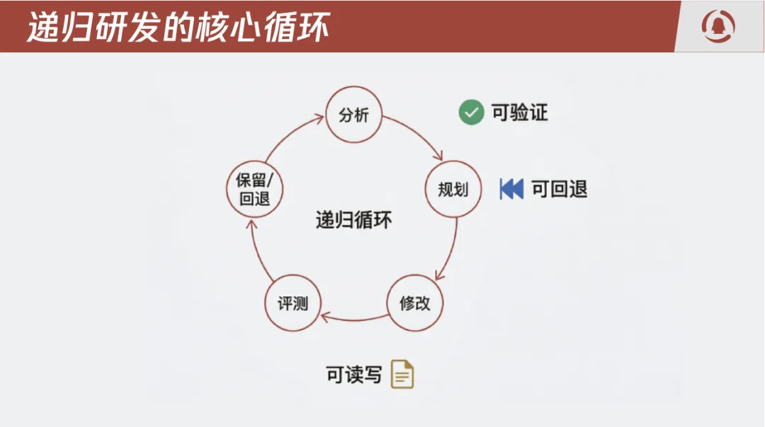 2026年第一季度，AI Agent完成了它的成人礼｜2026 Q1 AI趋势白皮书