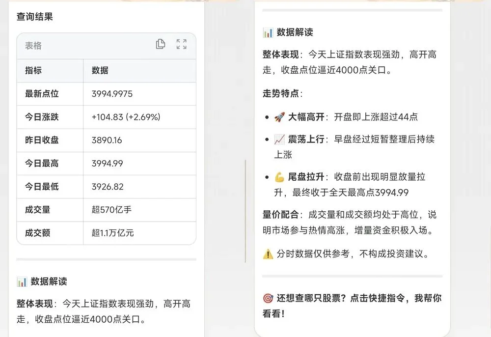 我,在支付宝“养龙虾”,看完账单破防了