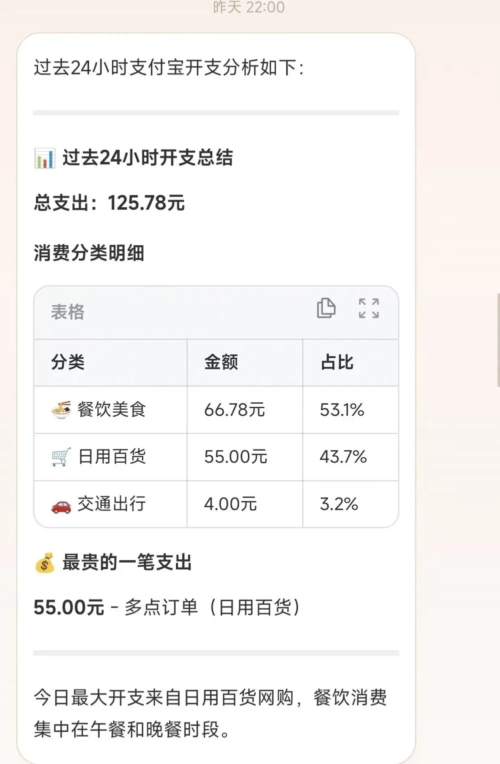 我,在支付宝“养龙虾”,看完账单破防了