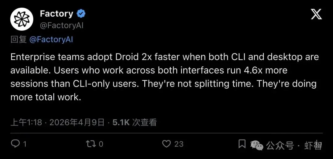 Factory放大招:AI代理直接「接管你的电脑」,操控VS Code、浏览器、Excel,21万人围观!