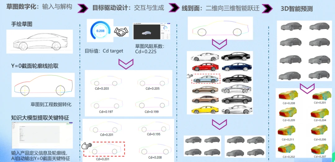 刷榜风波惊动OpenAI后,这家中国团队拿回Agent硬核榜单第一