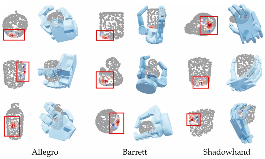 ICRA 2026|NUS邵林团队提出T(R,O) Grasp:刷新跨智能体灵巧抓取SOTA,实现5FPS动态环境交互