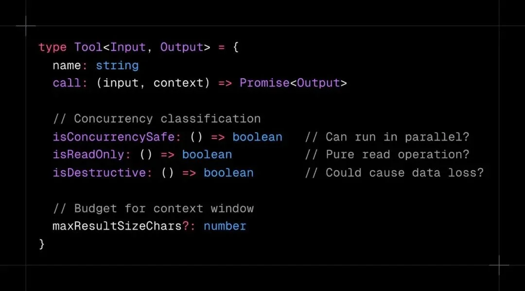 Claude Code源码全拆解:55个目录、331个模块,最强Agent架构长什么样