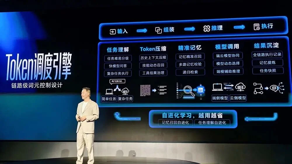 刚刚,荣耀发布全球首个“养虾本”,开机就能用