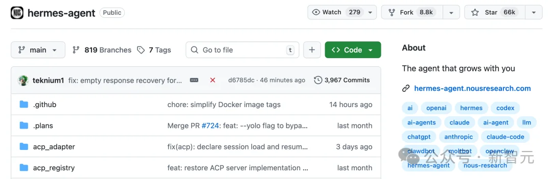 龙虾让位！硅谷顶流AI「爱马仕」一夜闯进微信，冲上全球第一