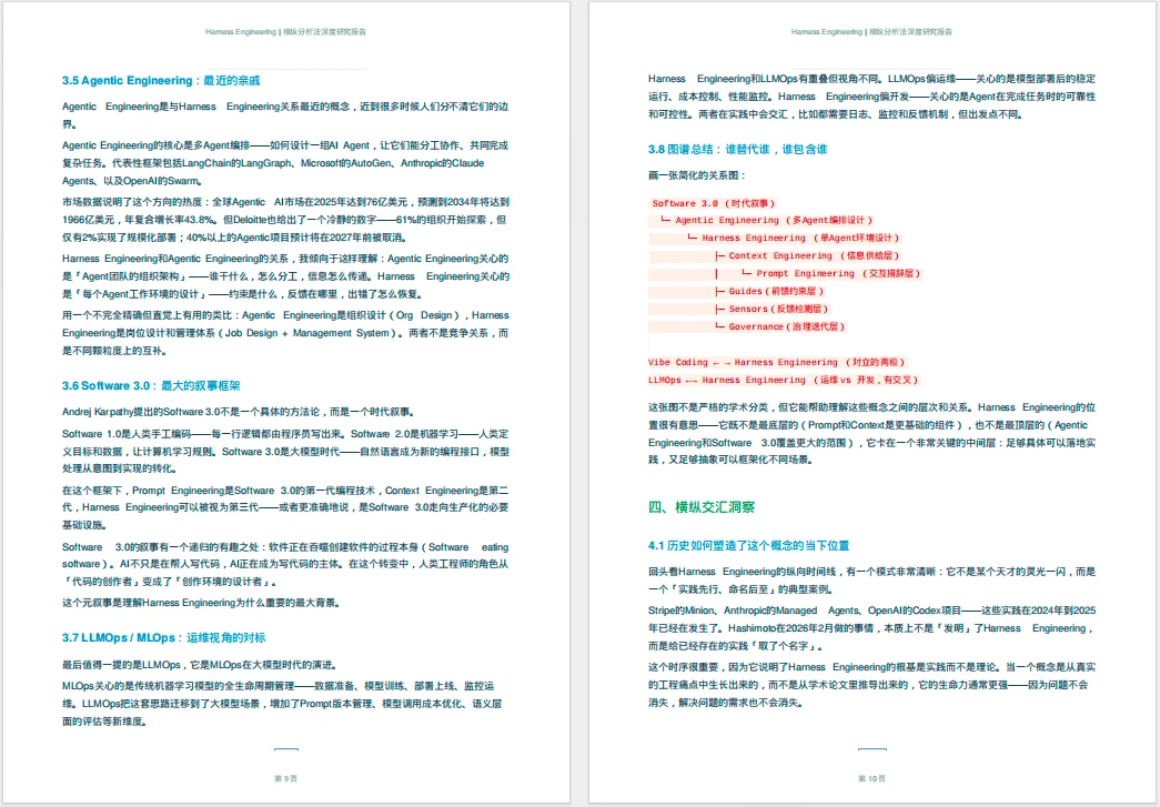 分享一个我用了2年的深度研究Prompt,半小时帮你搞懂任何陌生领域。