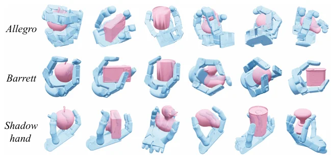 ICRA 2026|NUS邵林团队提出T(R,O) Grasp:刷新跨智能体灵巧抓取SOTA,实现5FPS动态环境交互